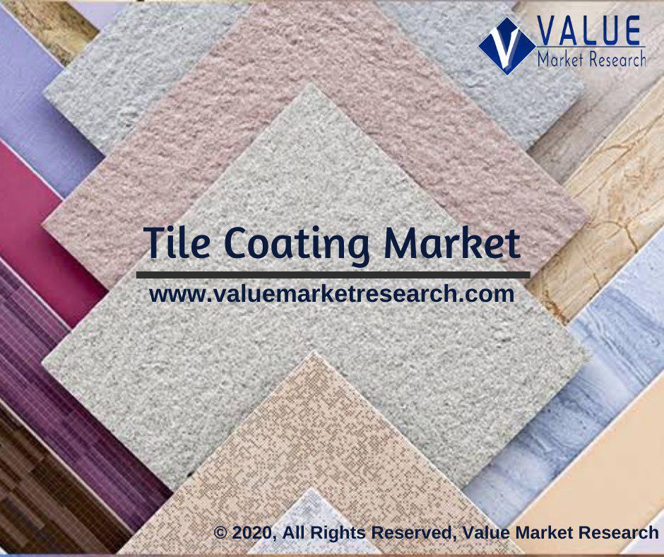 Tile Coating Market Share, Forecast Report to 2028