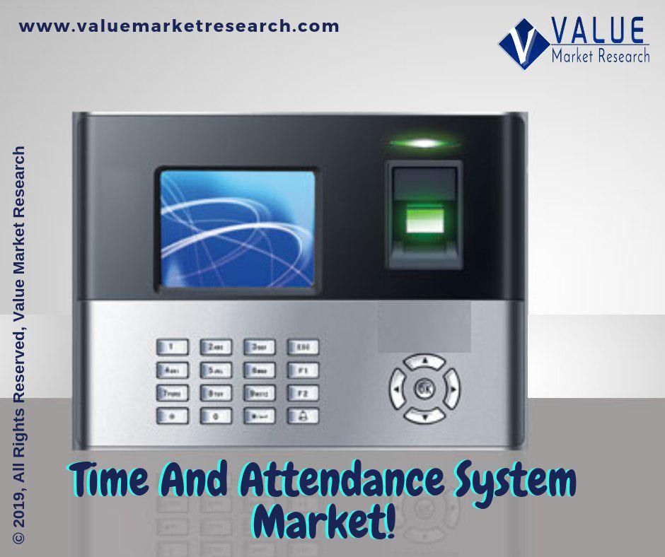 Time and Attendance System Market Growth | Research Report, 2028