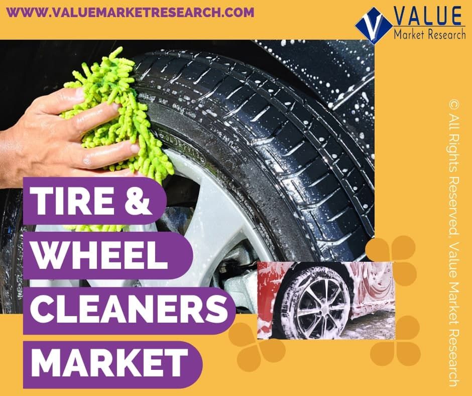 Tire and Wheel Cleaners Market Share, Forecast Report to 2028