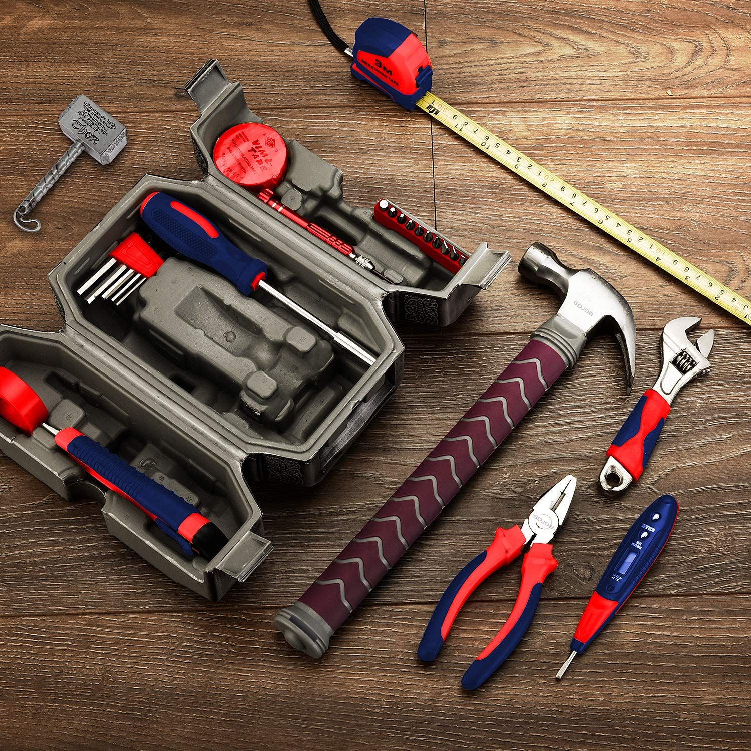 Tool Hammer Market 2022 Size, Dynamics & Forecast Report 2028
