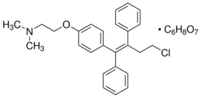 Toremifene Market Share 2021–2028