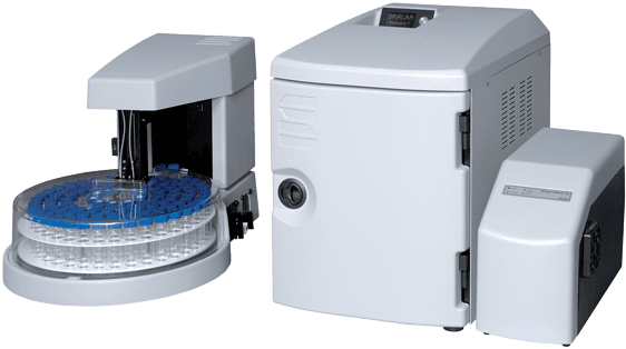 Total Organic Carbon (Toc) Analyzer Market Trends Report to 2028