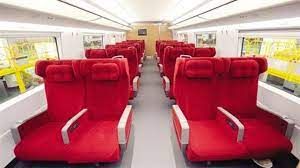Train Seat Market In-Depth Analysis Report and Forecast to 2028