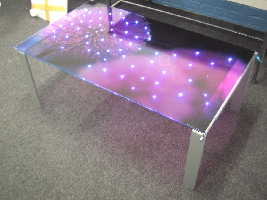 Transparent Electronics Market Share & Forecast Report to 2028