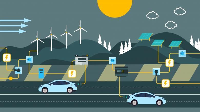 Transportation Electrification Market Research Report