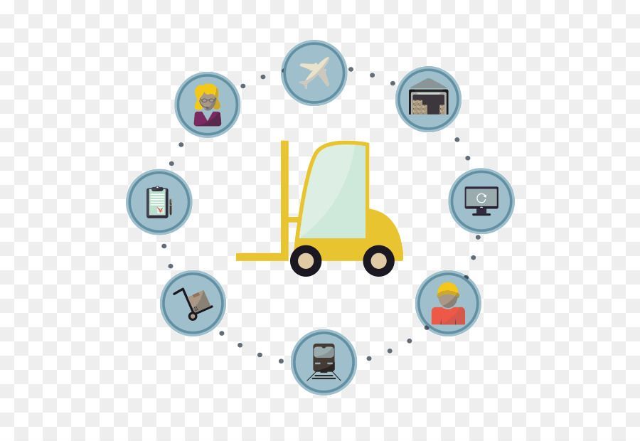 Transportation Management Market Size & Forecast Report to 2028