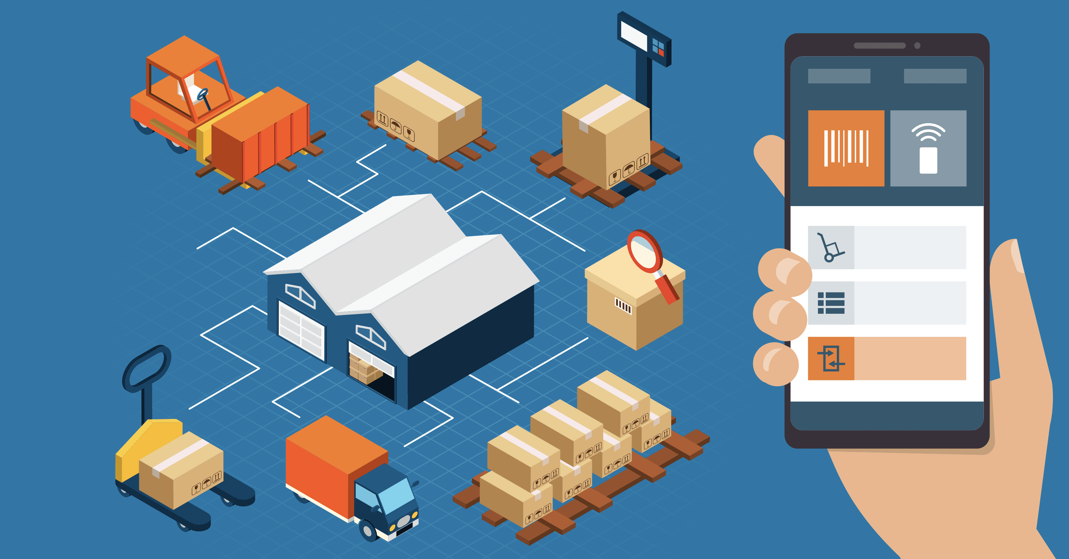 Transportation Management Market Size & Share Report, 2021–2028