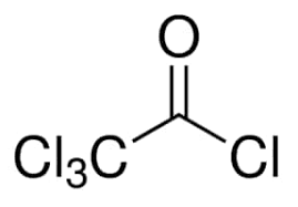 Trichloroacetyl Chloride Market Share 2021–2028