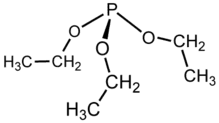 Triethyl Phosphite Market Trends and Forecast Report to 2028