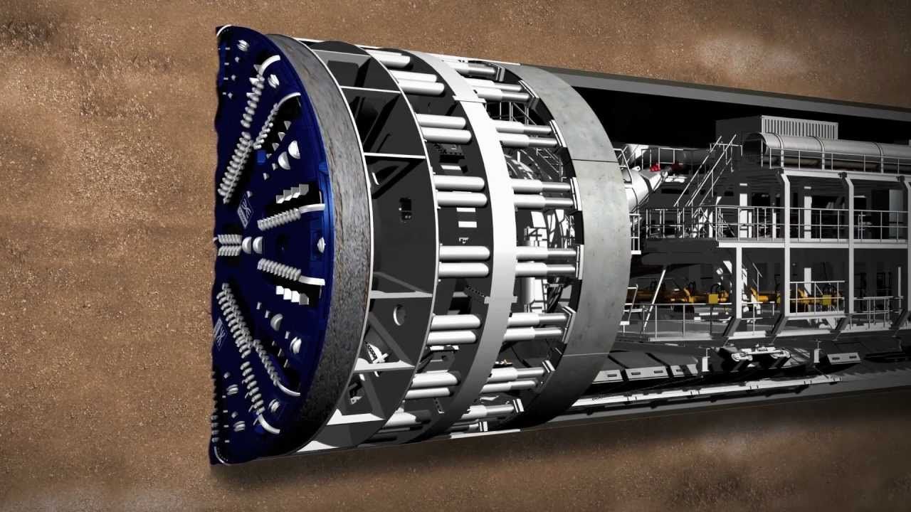 Tunnel Boring Machine Market Share & Latest Trades Report to 2028