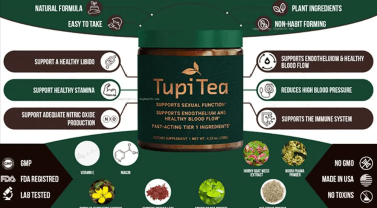 Tupi Tea Reviews (Do Not Buy) Shocking Tupitea Customer