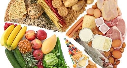 Uae Fresh Mutton and Fruits Market Growth, Trends 2016