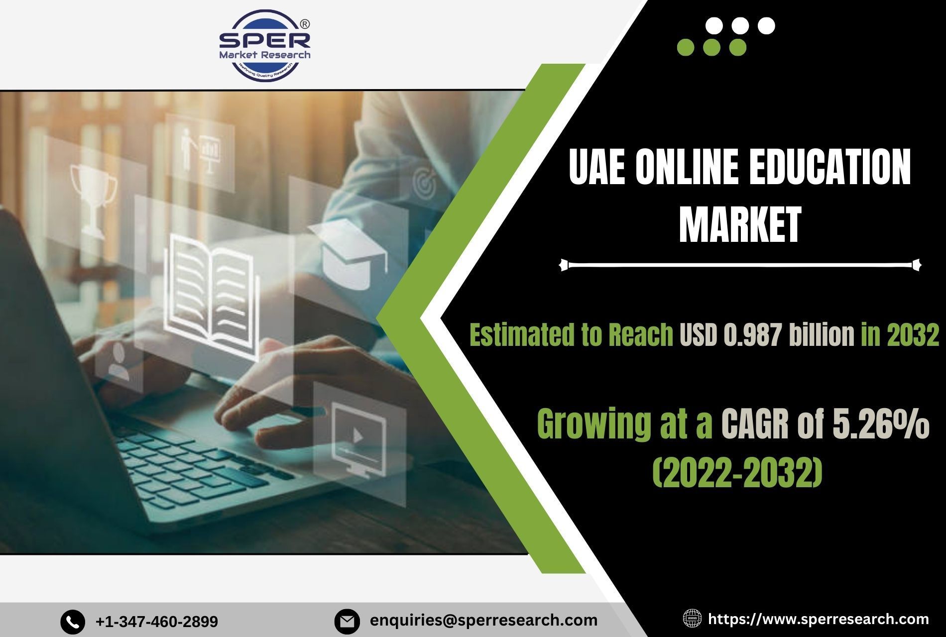 Uae Online Education Market Revenue, Size, Growth, Future Trends