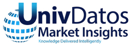 Automotive Head-Up Displays : Augmented Reality Drives Market