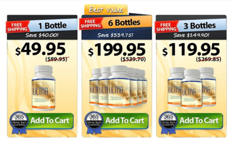 Ultrafx10 Reviews Legit or Fake? (Based on Consumer Reports