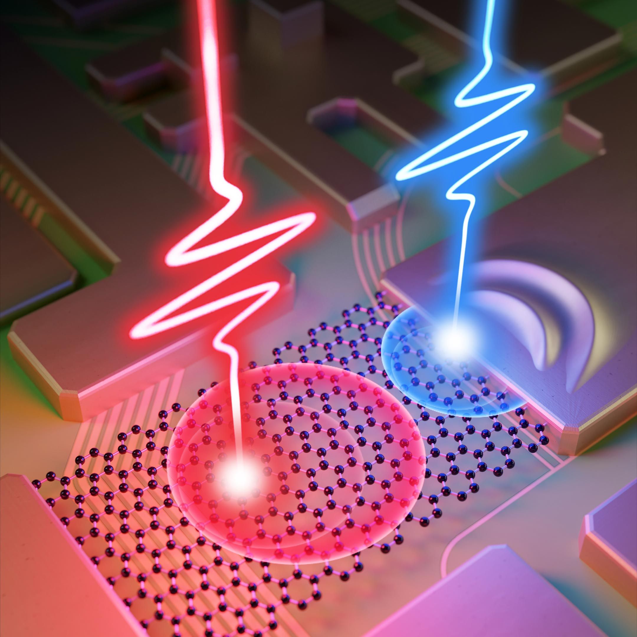 Ultrafast Lasers Market Forecast 2022 to 2028 | Covid 19 Impact 
