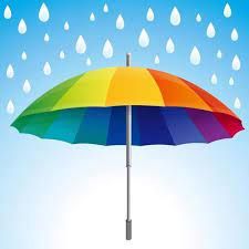Umbrella Market Size, In-Depth Analysis Report and Forecast