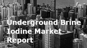 Carbon Fiber Composite Tube Market Players Analysis & Forecast 