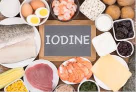 Underground Brine Iodine Market Size, Overview & Forecast 2028