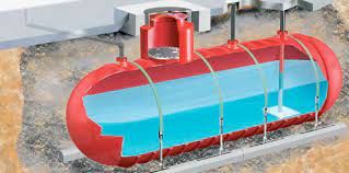 Underground Storage Tanks Market Report 