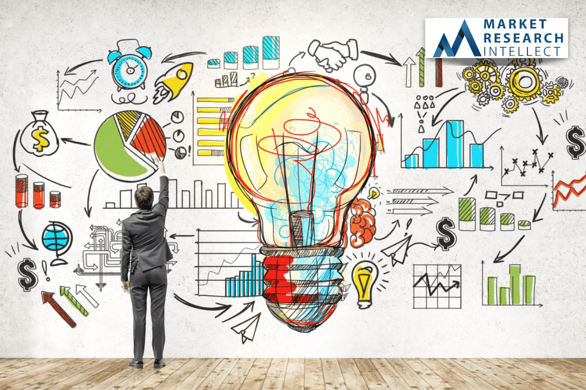 Construction Films Market Size Scope and Forecast