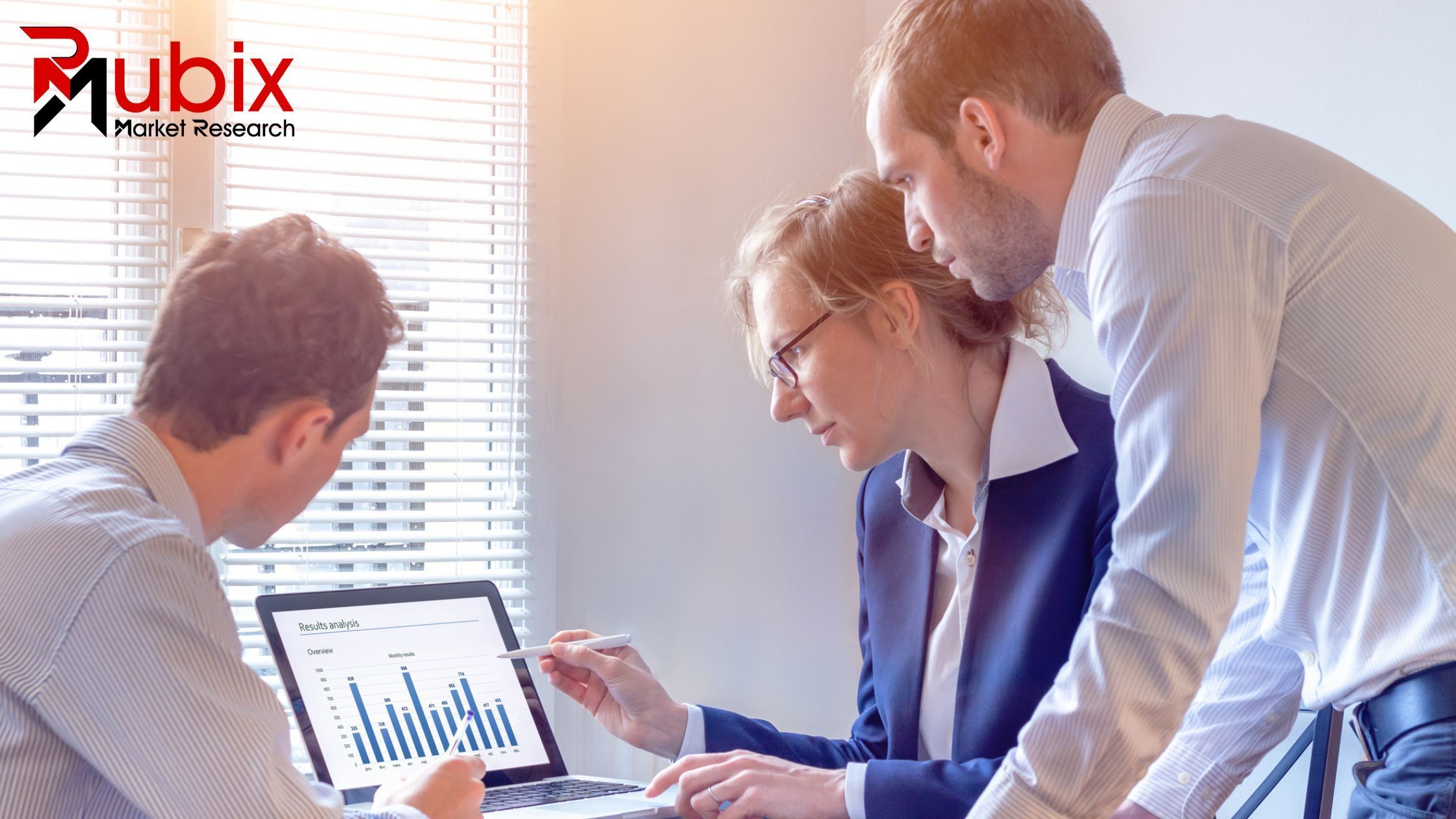 Usa Telluride Ceramic Sputtering Targets Market Size Growth