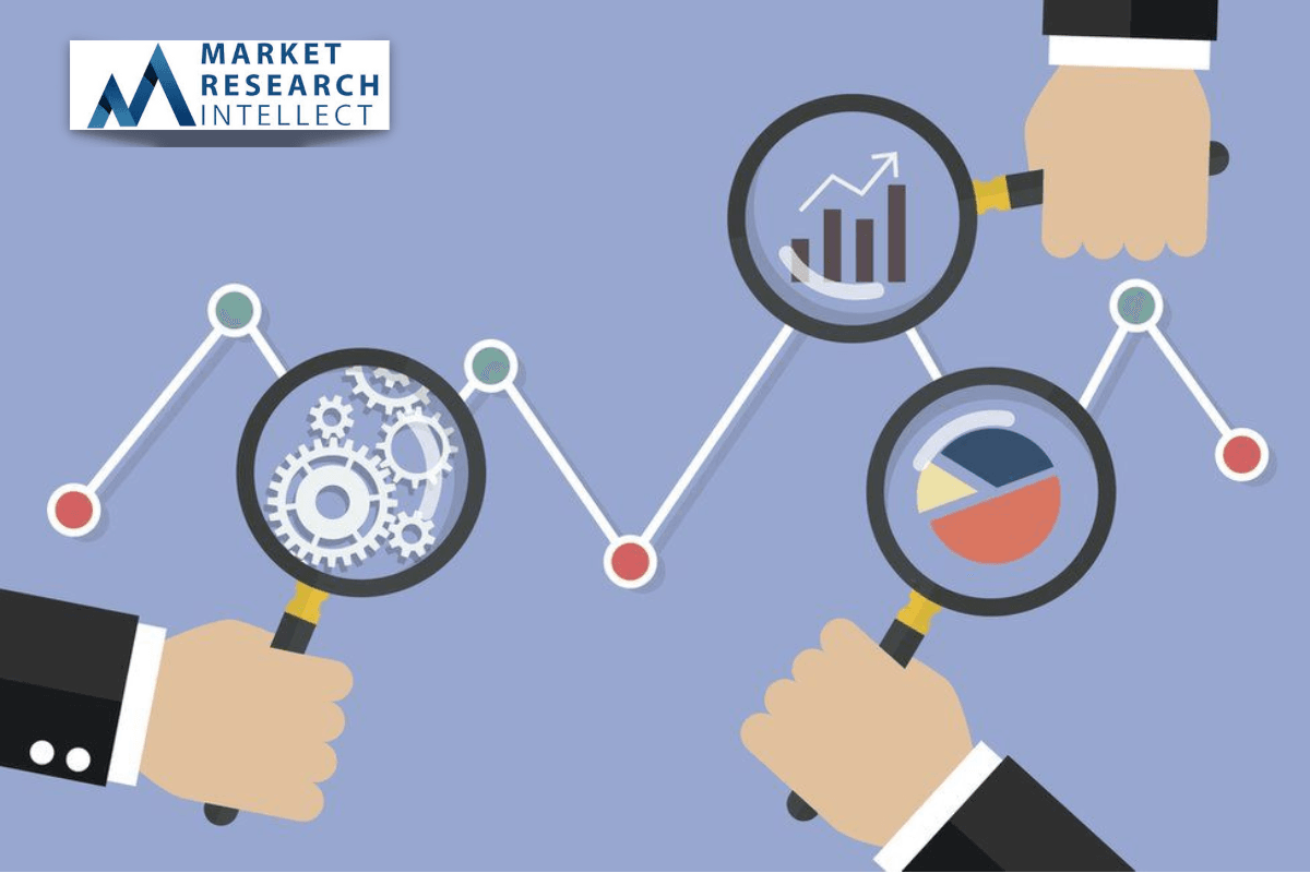 Stone Retrieval Devices Market Size Scope and Forecast