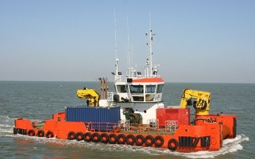 Utility Vessels Market: Industry Analysis Upto 2028