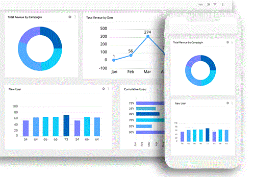 Automotive Charging System Market Report 2022 