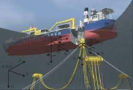 Vessel Mooring System Market Research Report
