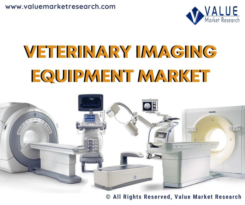 Veterinary Imaging Equipment Market Share, Forecast Report