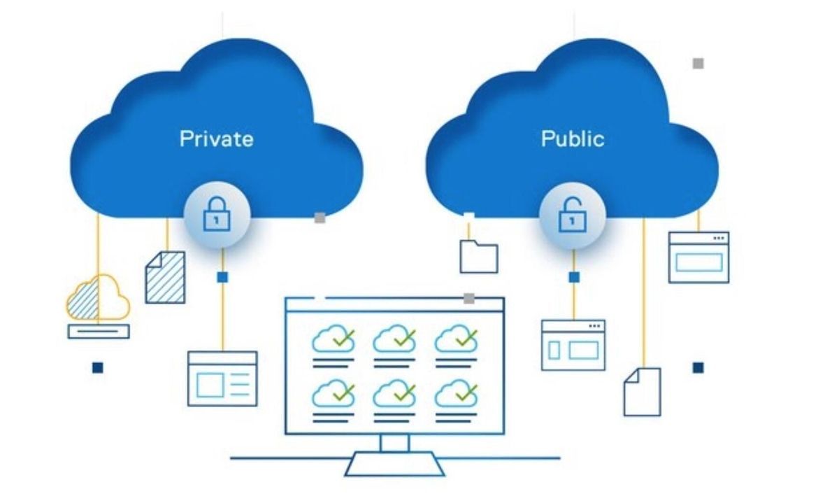 Virtual Client Computing Market Analysis and Forecast to 2028
