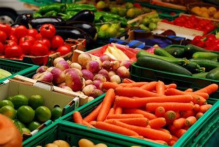 Vitamins Supplements Market | Global Industry Overview, Analysis