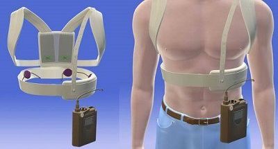 Wearable Cardioverter Defibrillators Market Report Till 2028

