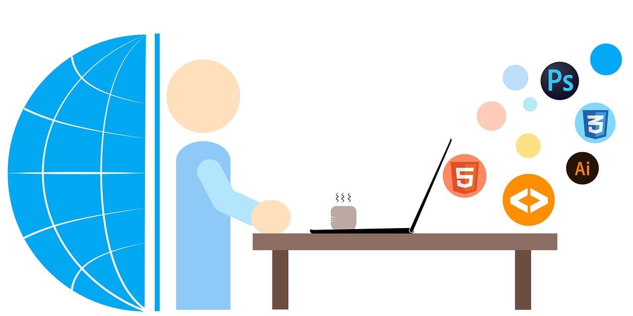 How Web Development Companies Work