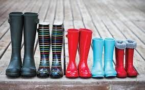 Wellington Boots Market Size 2020 Global Industry Analysis Report