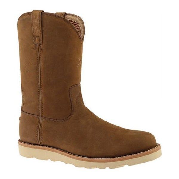 Wellington Boots Market Size 2021–2028