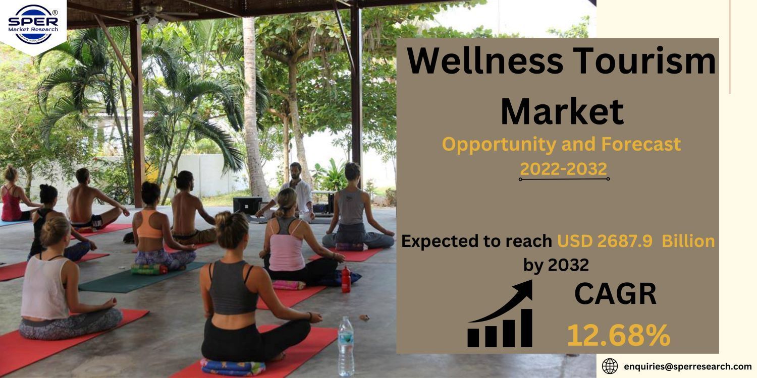 Wellness Tourism Market Share Report 2032: Sper Market Research