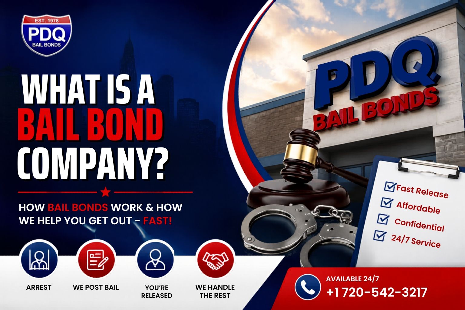 What Is a Bail Bond Company? How It Works, Costs, and How It Gets People Out of Jail Fast