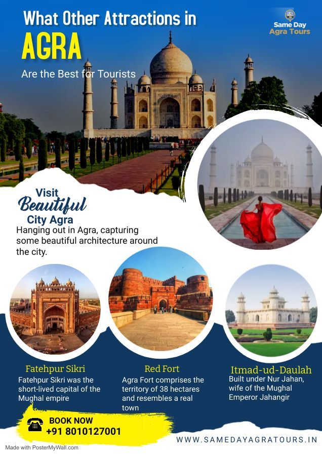 What Other Attractions in Agra Are the Best for Tourists?