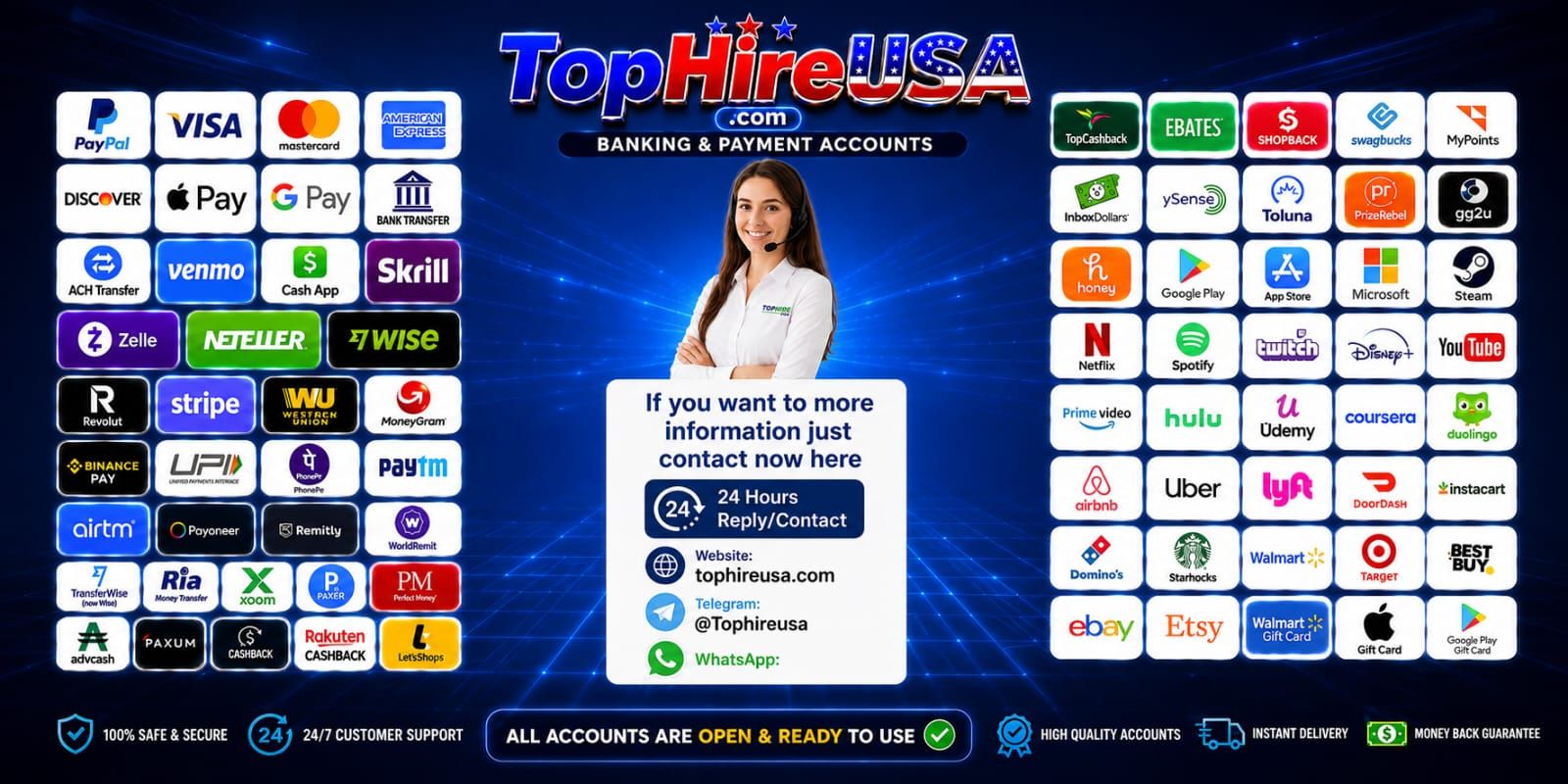 Buy Verified Blockchain Accounts - Fast & Secure