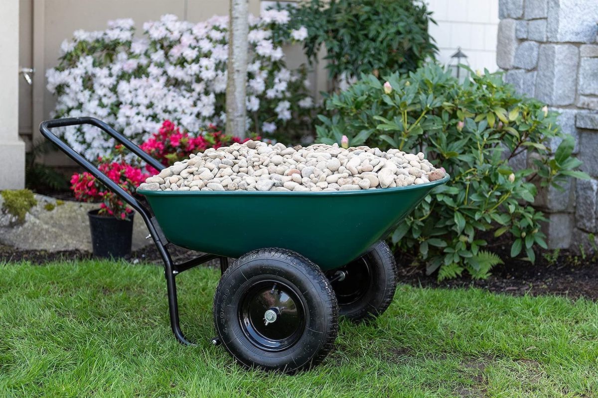 Wheelbarrows Market 2022 Size, Share & Forecast Report to 2028
