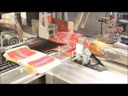 Wicketed Bagging Machines Market 2022: Covid-19 Impact Analysis