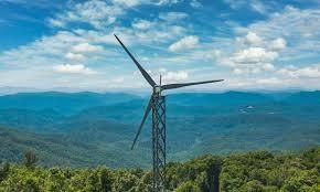 Wind Power Water Lift Control System Market Share Report to 2028