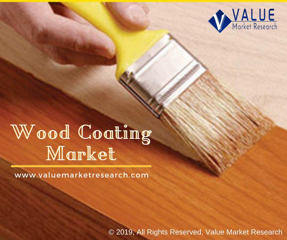 Wood Coating Market Growth | Research Report, 2028
