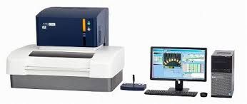 X-Ray Fluorescence Coating Thickness Gauge Market Overview