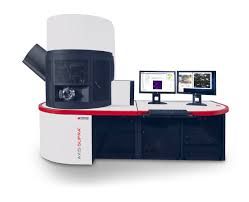 X-Ray Photoelectron Spectroscopy Market Share | Research Report