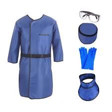 X-Ray Protectives Market Current Trends Analysis Report
