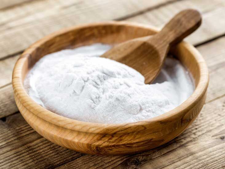 Xanthan Gum Market Demand & Growth Analysis Report to 2028