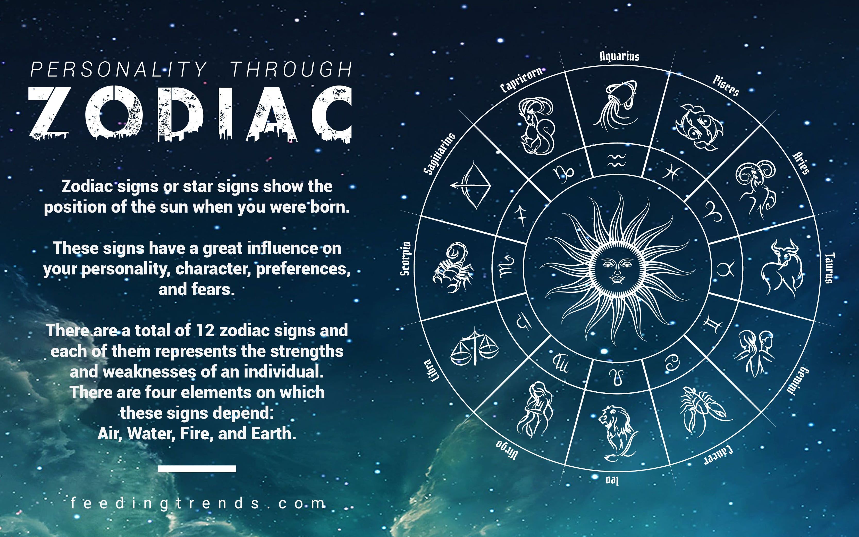 12 Zodiac Signs That Will Tell Your Personality